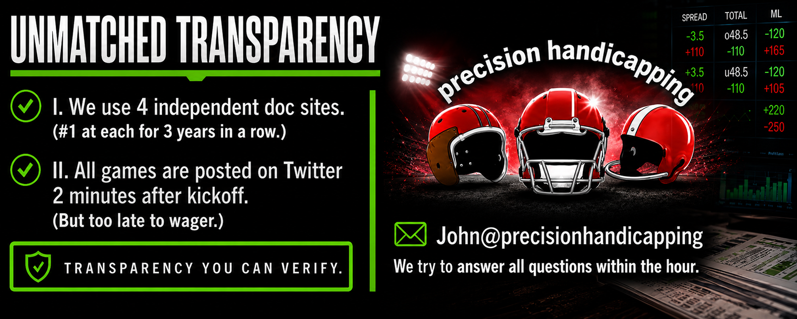 Precision Handicapping