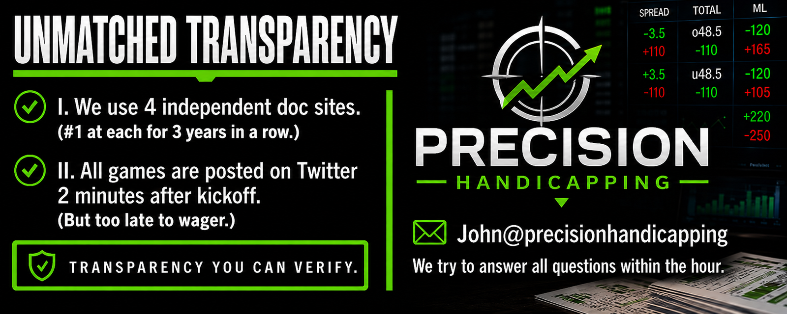 Precision Handicapping